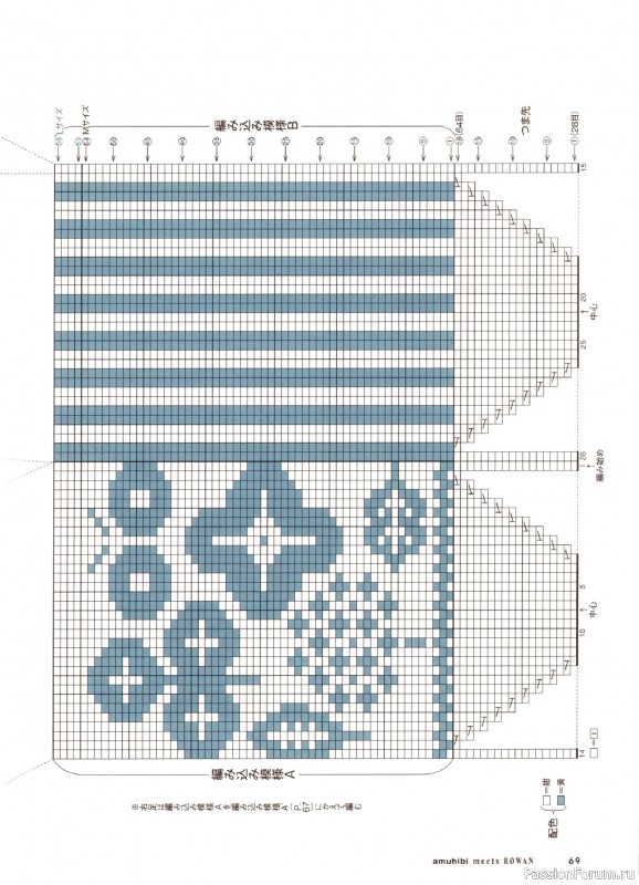 Вязаные проекты в книге &laquo;Amuhibi Meets Rowan&raquo;