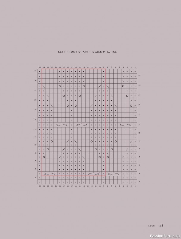Вязаные проекты в книге «Contrasts Textured Knitting»
