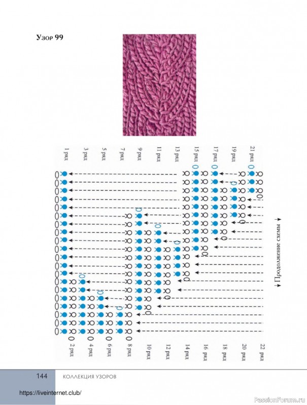 Вязаные проекты в книге «Поперечное вязание крючком от А до Я». Продолжение