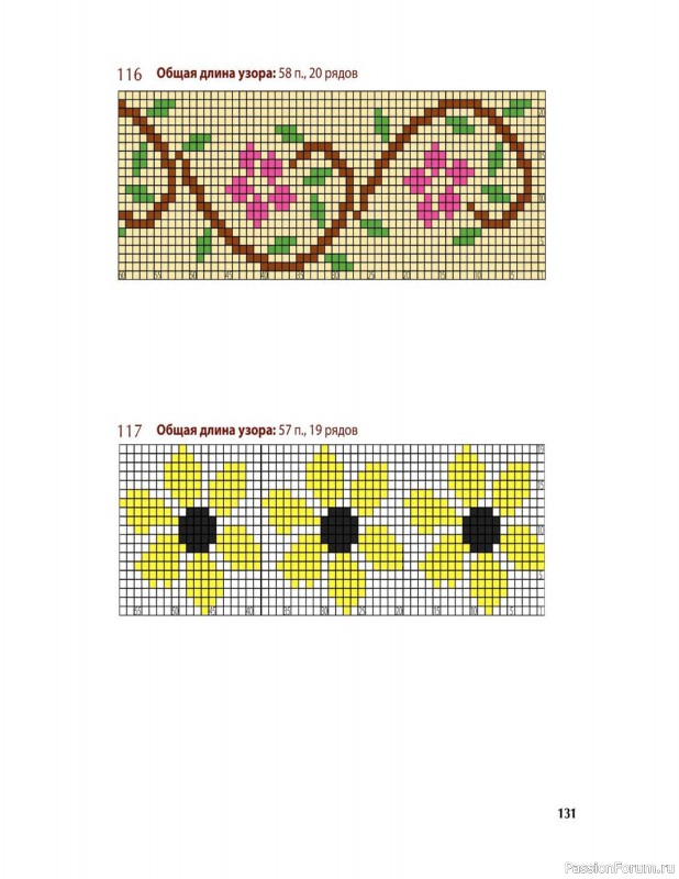 Вязаные проекты в книге «Вяжем спицами домашнюю обувь». Продолжение