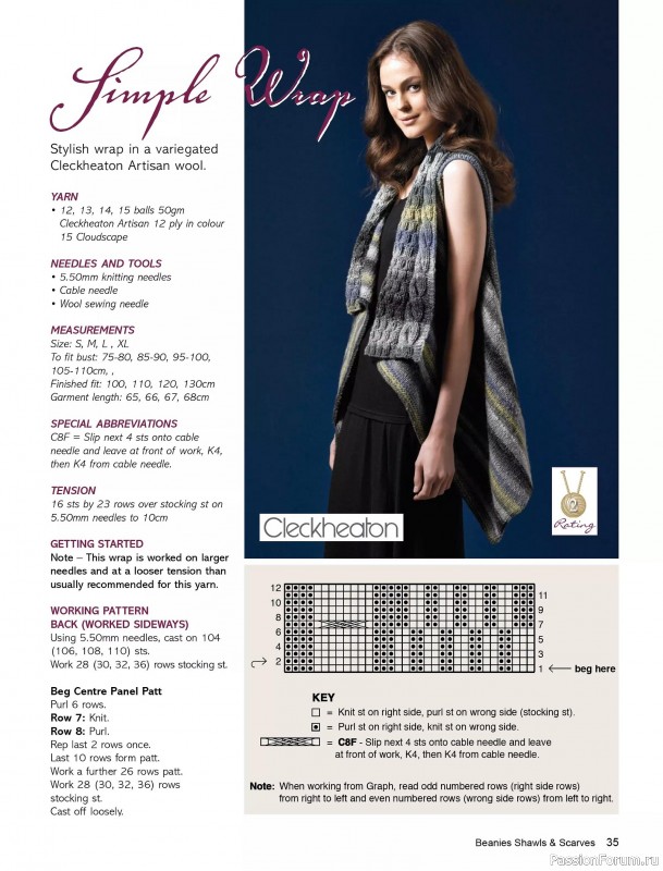 Вязаные проекты в журнале «Beanies Shawls & Scarves №7 2025»