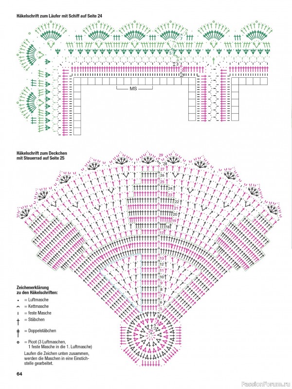 Вязаные проекты в журнале &laquo;Meine Hakelwelt Sonderheft HA157 2026&raquo;