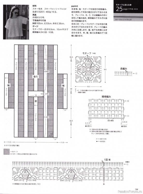 Вязаные модели в журнале &laquo;Keito Dama №201 - Spring 2024&raquo;. Продолжение