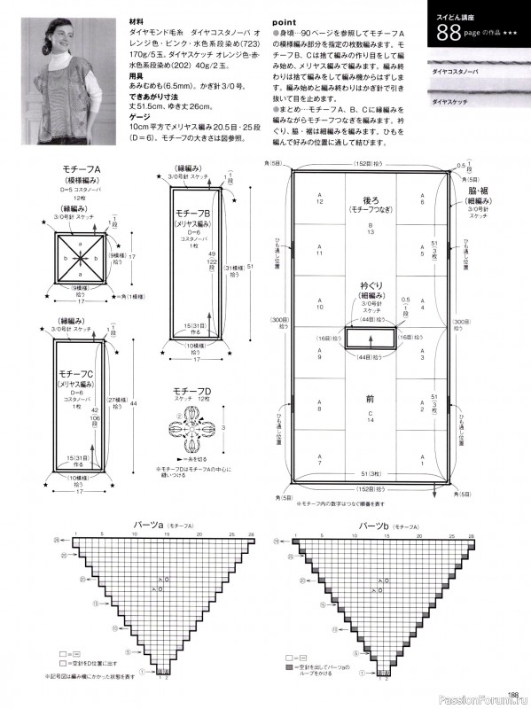 Вязаные модели в журнале &laquo;Keito Dama №201 - Spring 2024&raquo;. Продолжение