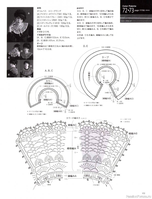 Вязаные модели в журнале &laquo;Keito Dama №205 - Spring 2025&raquo;. Продолжение