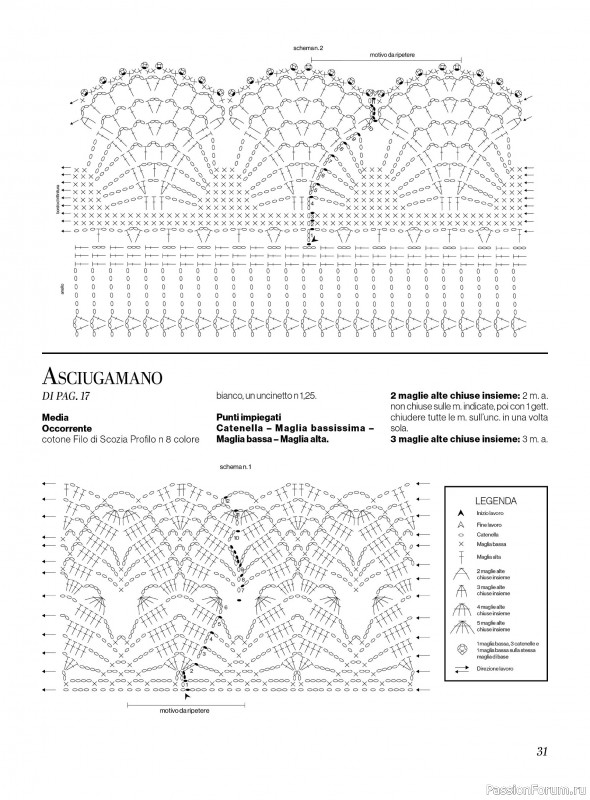 Вязаные проекты крючком в журнале &laquo;Profilo Uncinetto №13 2026&raquo;