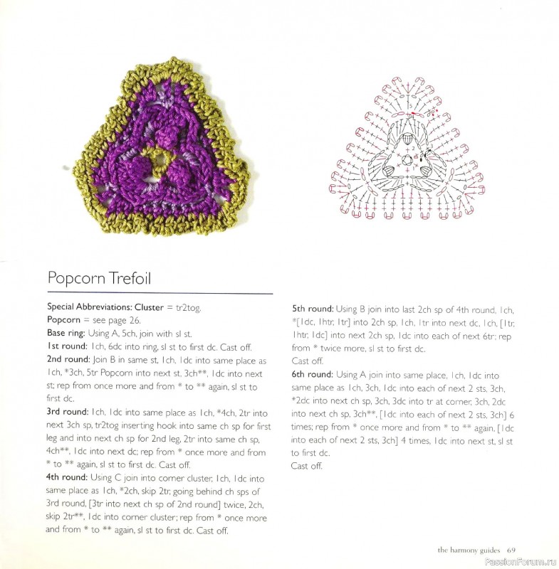 Вязаные проекты в книге &laquo;Crochet Stitch Motifs&raquo;.