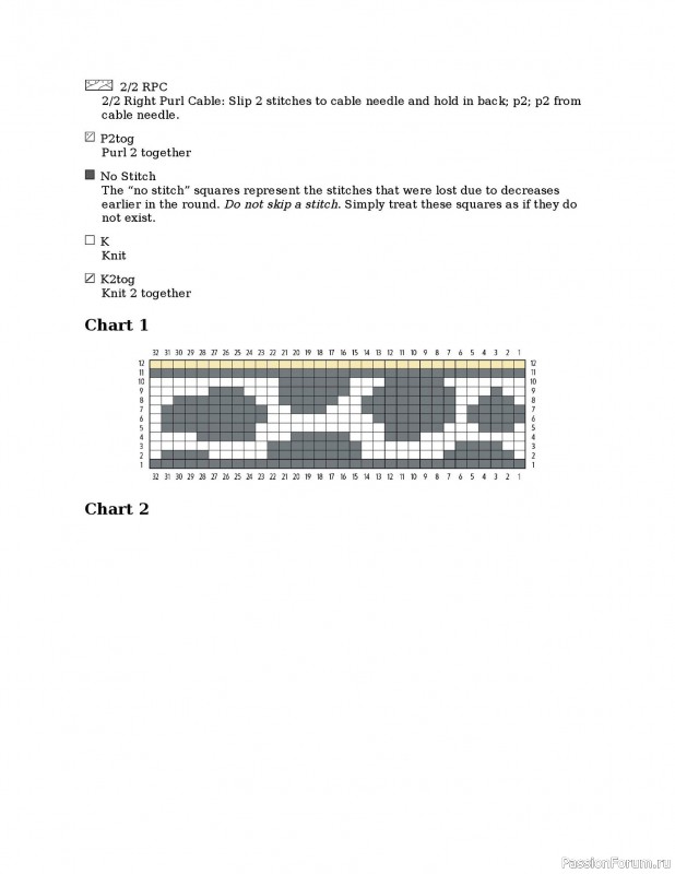 Вязаные проекты в книге «Knitting the U.S.A.». Часть 2