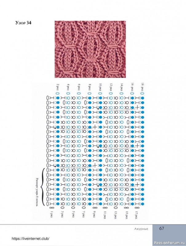 Вязаные проекты в книге «Поперечное вязание крючком от А до Я»