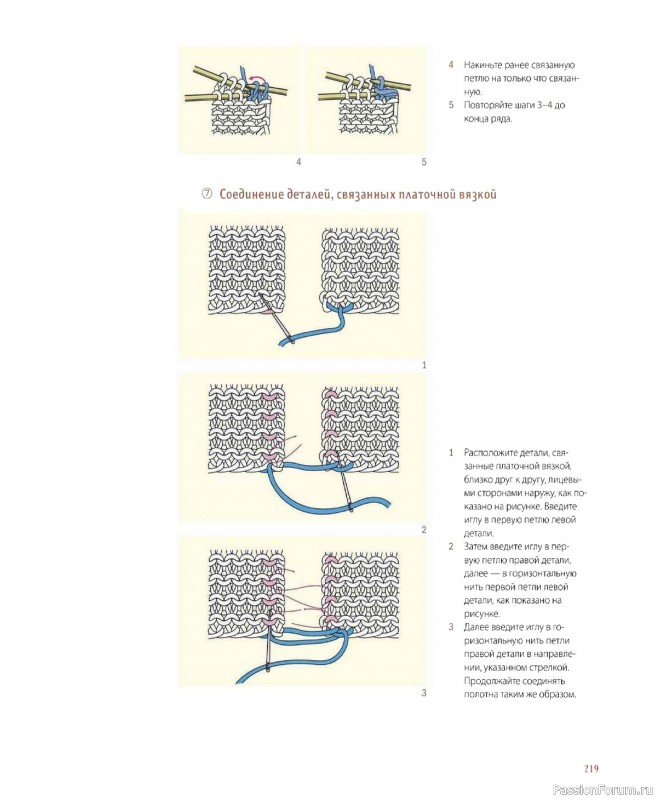 Вязаные проекты в книге &laquo;Шарнирные игрушки на спицах&raquo;. Продолжение