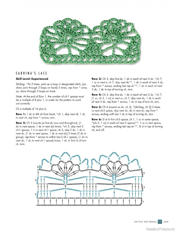 Вязаные проекты в книге «The Complete Photo Guide to Crochet». Часть 2.
