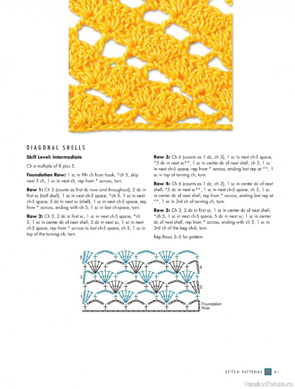 Вязаные проекты в книге «The Complete Photo Guide to Crochet». Часть 1