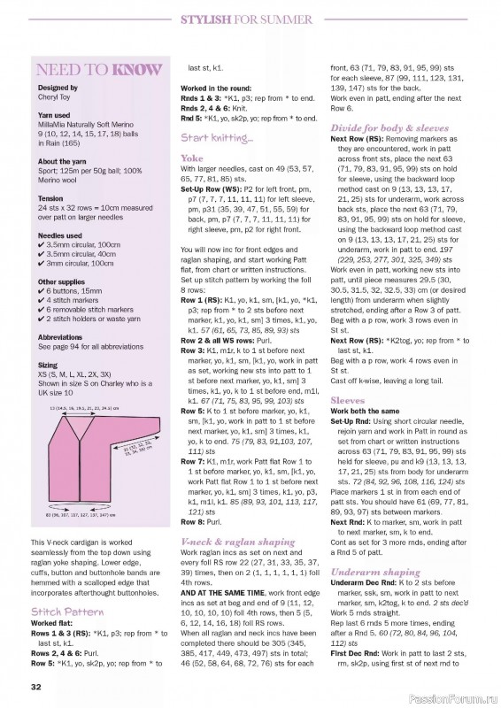Вязаные проекты в журнале «Knit Now №195 2026»