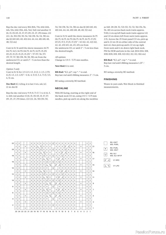 Вязаные проекты в журнале «Laine Magazine №26 2025». Продолжение