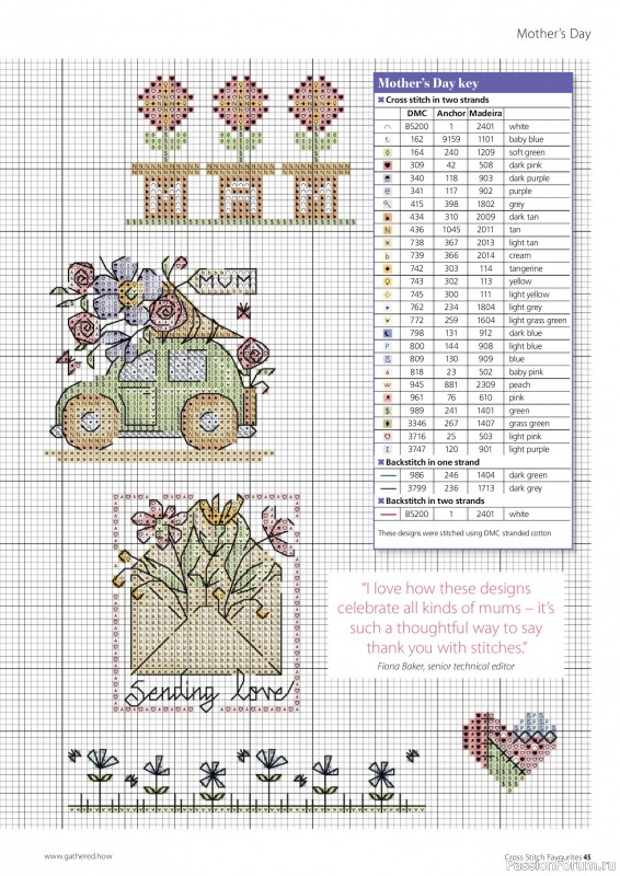 Коллекция вышивки в журнале &laquo;Cross Stitch Favourites - Spring 2025&raquo;