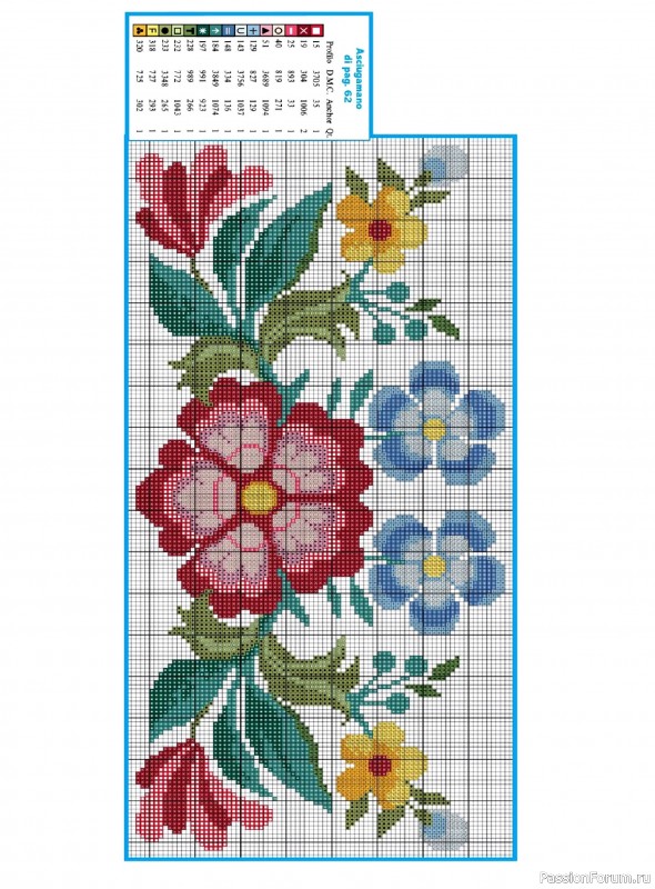 Коллекция вышивки в журнале &laquo;Profilo Punto Croce Speciale №5 2026&raquo;