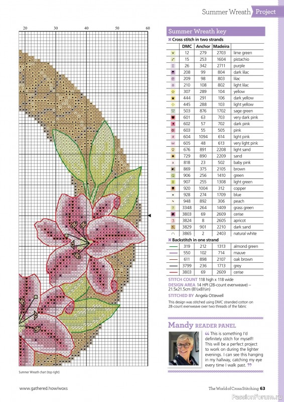     The World of Cross Stitching 347 2024