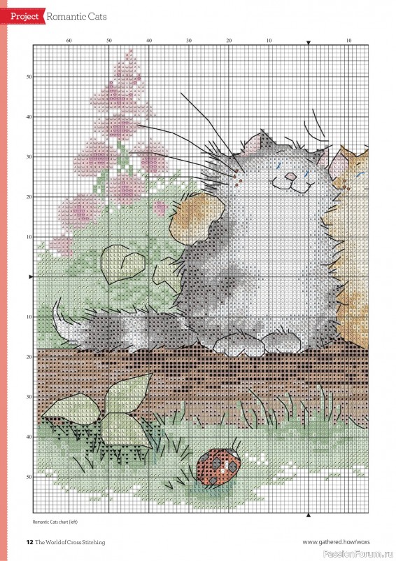 Коллекция вышивки в журнале &laquo;The World of Cross Stitching №368 2025&raquo;
