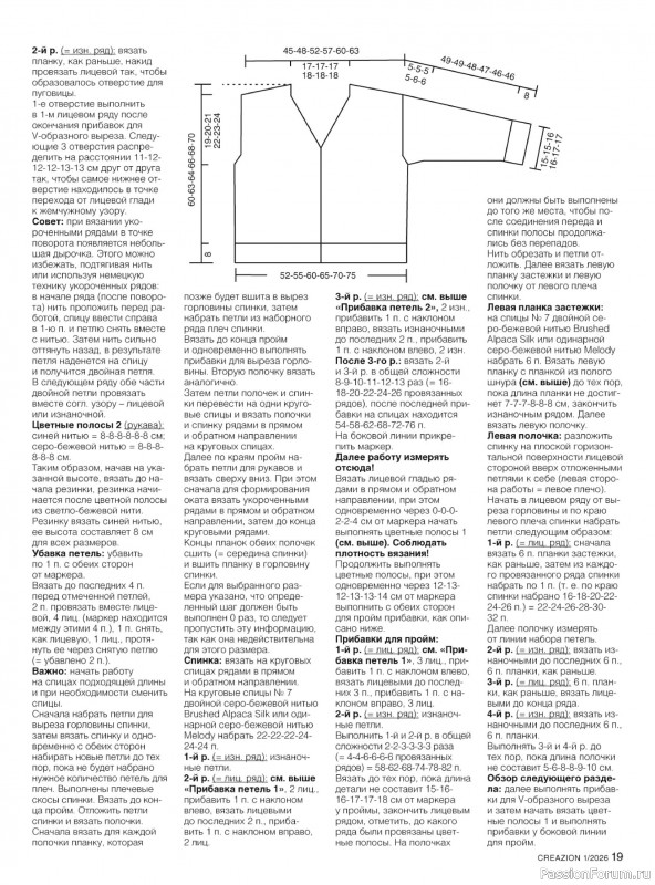 Вязаные модели в журнале «Creazion №1 2026»