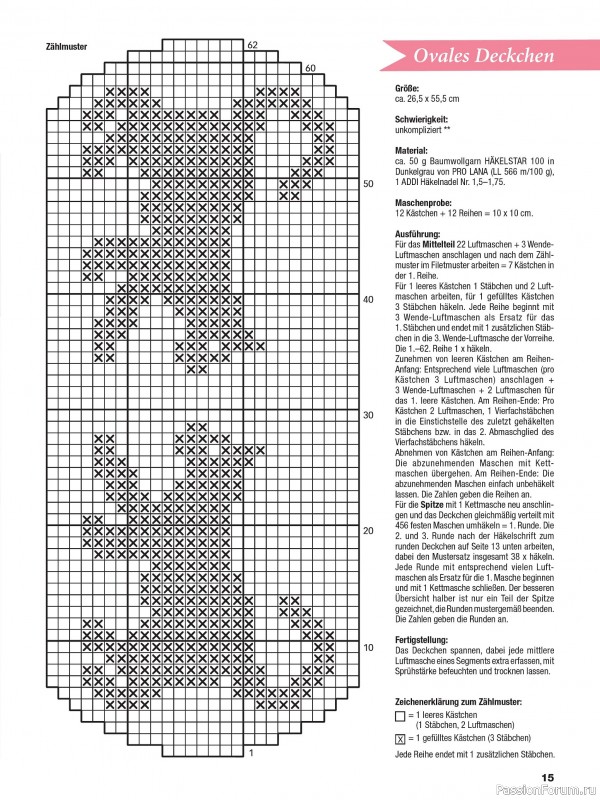 Вязаные проекты крючком в журнале «Filethäkeln Leicht Gemacht №4 2025»