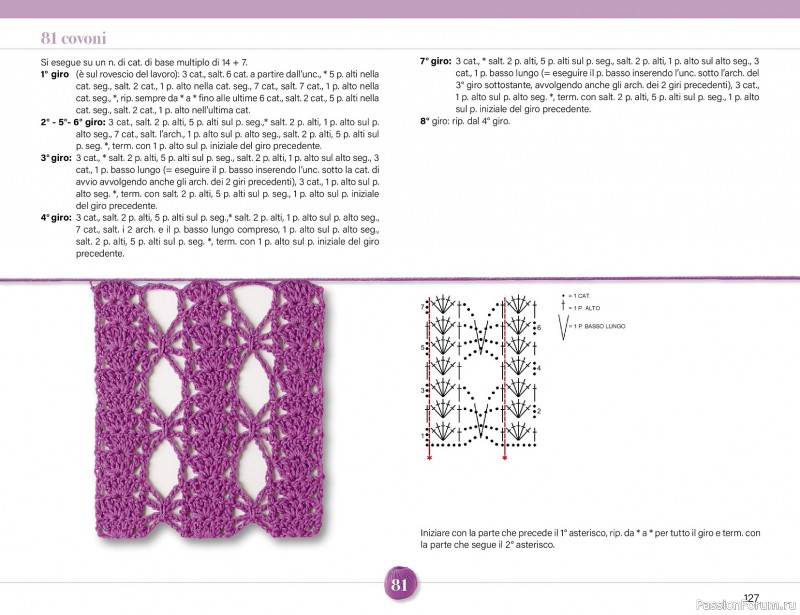 Вязаные проекты крючком в журнале &laquo;Mani di Fata Speciale - Tutti i Punti Uncinetto №1 2025&raquo; 2 ЧАСТЬ