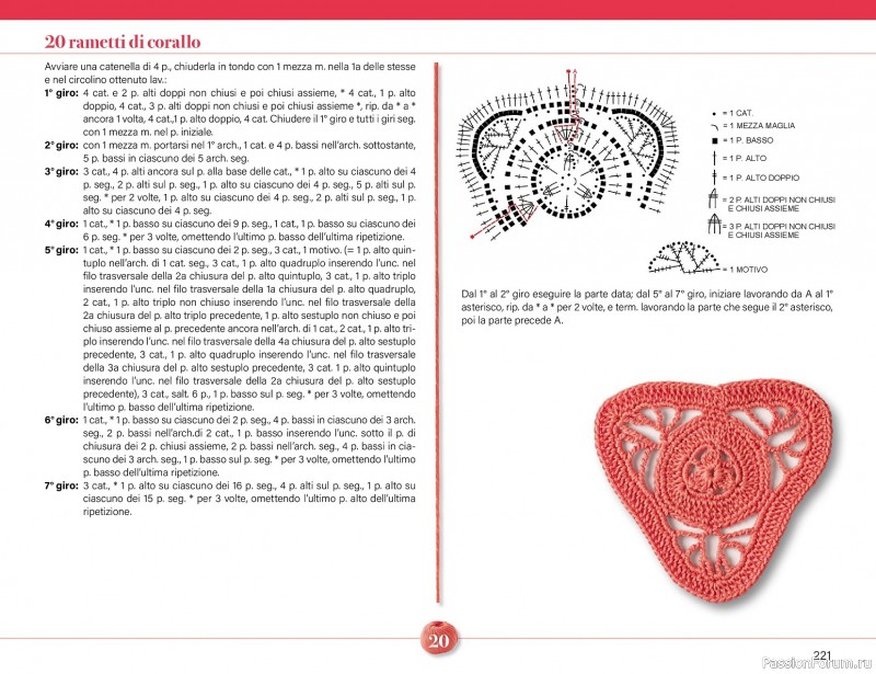 Вязаные проекты крючком в журнале &laquo;Mani di Fata Speciale - Tutti i Punti Uncinetto №1 2025&raquo; 2 ЧАСТЬ