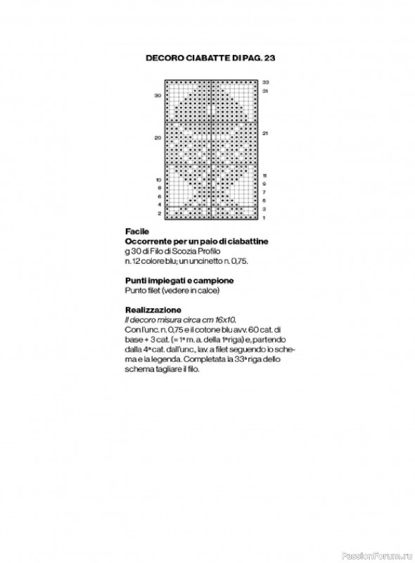 Вязаные проекты крючком в журнале &laquo;Profilo Filet №12 2026&raquo;