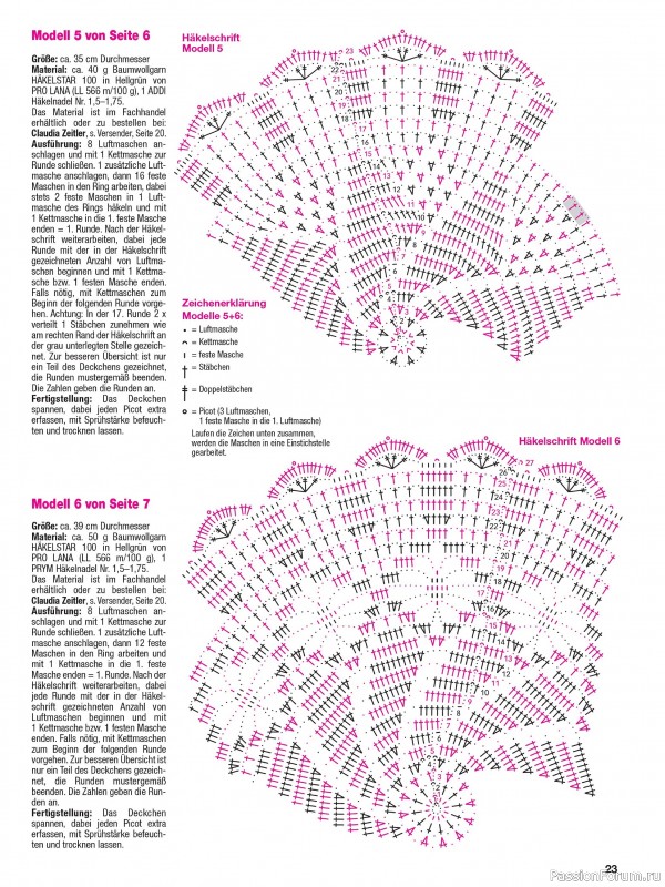 Вязаные проекты спицами в журнале «Hakeln Kreativ №1 2026»