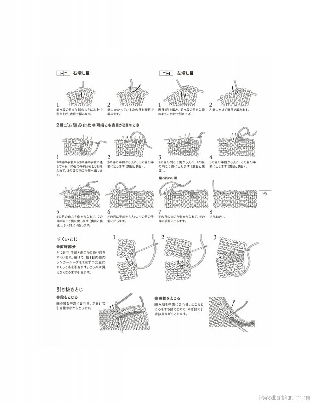 Вязаные проекты в книге «Aran Knitting Sweaters».