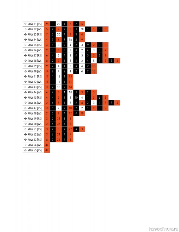 Вязаные проекты в книге «Modern Crochet Tapestries». Продолжение