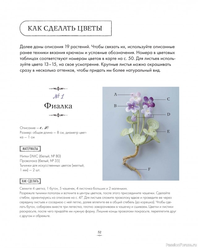 Вязаные проекты в книге «Вязаная флористика»