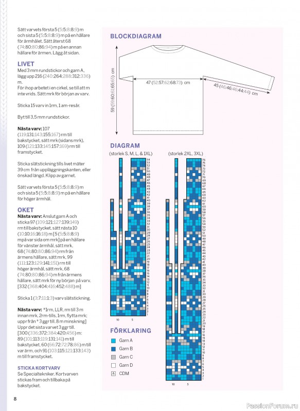 Коллекция проектов в журнале &laquo;Sticka & Virka №5 2026&raquo;