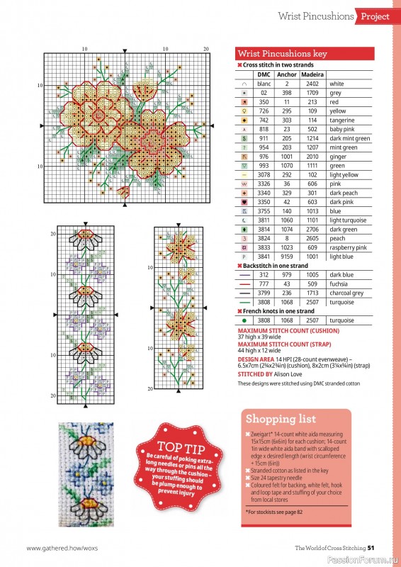 Коллекция вышивки в журнале «The World of Cross Stitching №375 2026»