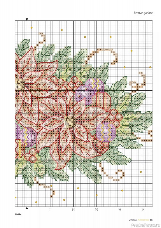 Коллекция вышивки в журнале «Ultimate Crossstitch Christmas №7 2025»