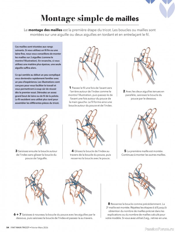Вязаные модели в журнале &laquo;Fait Main Tricot №59 2026&raquo;