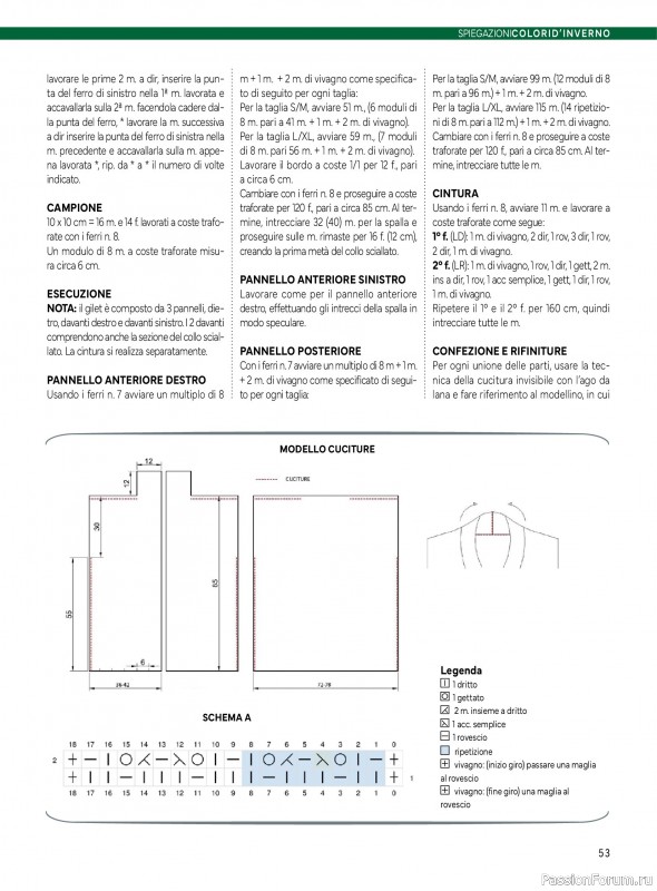 Вязаные модели в журнале &laquo;Mani di Fata Speciale №5 2026&raquo;