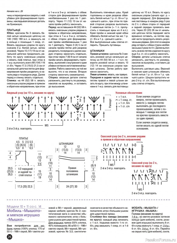 Вязаные модели в журнале «Сабрина. Спецвыпуск №4 2025»
