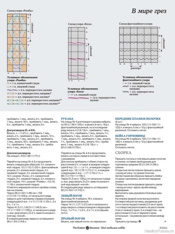 Вязаные модели в журнале «The Knitter №8 2022 Россия»