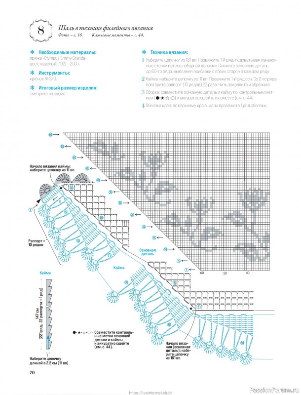 Вязаные проекты для детей в книге &laquo;Японские шали и палантины&raquo;.