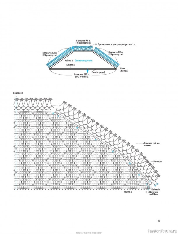 Вязаные проекты для детей в книге &laquo;Японские шали и палантины&raquo;.