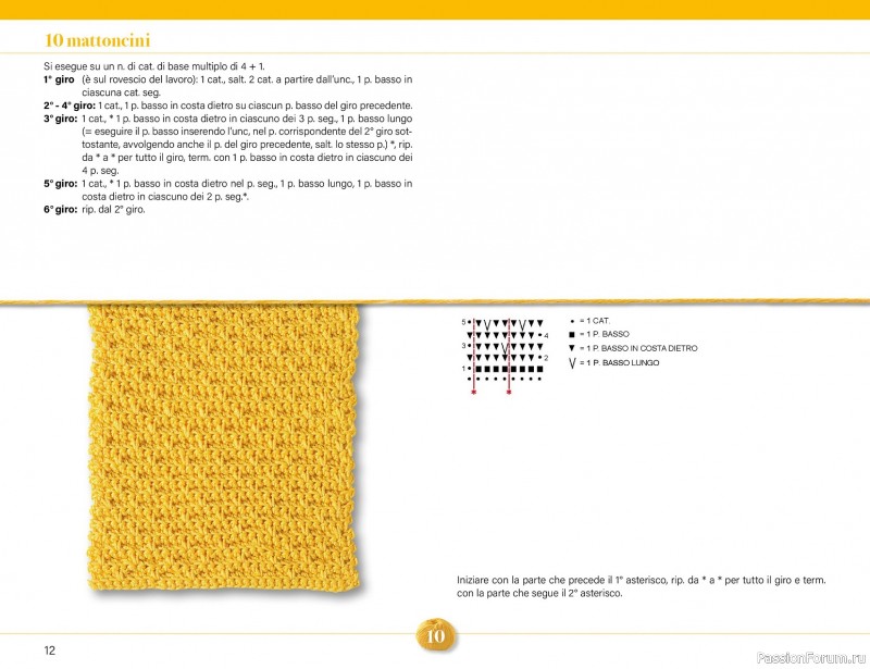 Вязаные проекты крючком в журнале &laquo;Mani di Fata Speciale - Tutti i Punti Uncinetto №1 2025&raquo;. 1 ЧАСТЬ