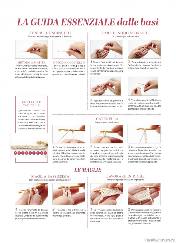 Вязаные проекты крючком в журнале &laquo;Profilo Uncinetto Speciale №8 2026&raquo;