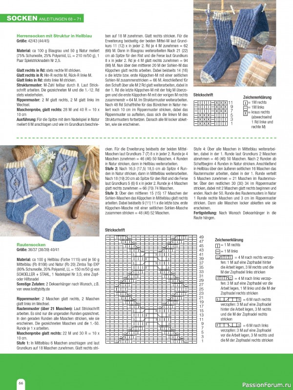 Вязаные проекты спицами в журнале «Hundert Seiten voller Ideen №4 2025»