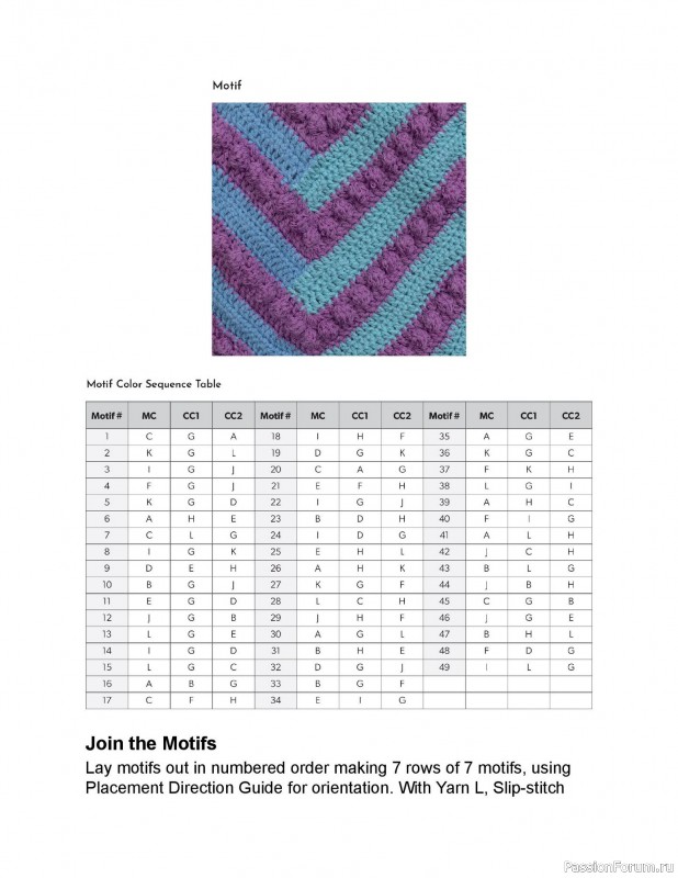 Вязаные проекты в книге «Crochet Modular Blankets»