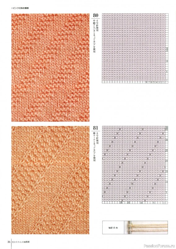 Вязаные проекты в книге «Fun of Color Patterns 200».