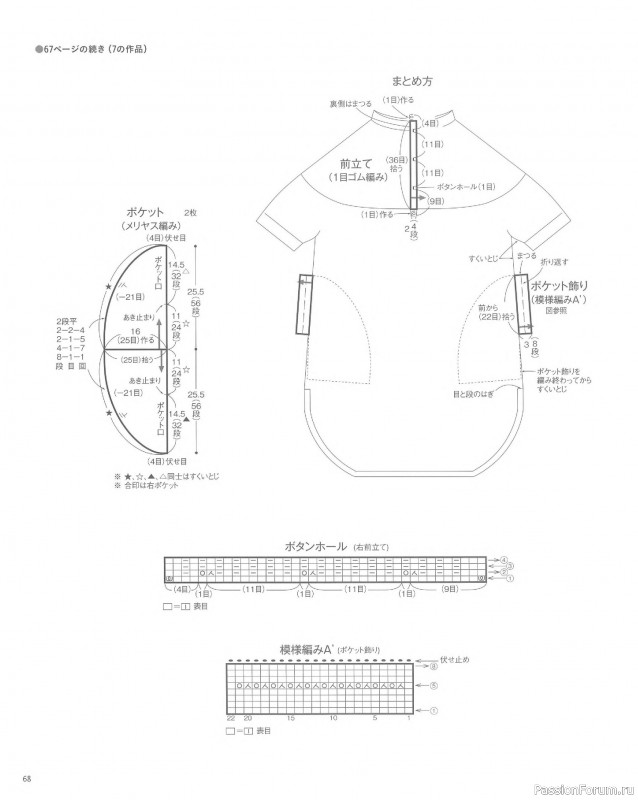 Вязаные проекты в книге &laquo;Knit Design Note&raquo;