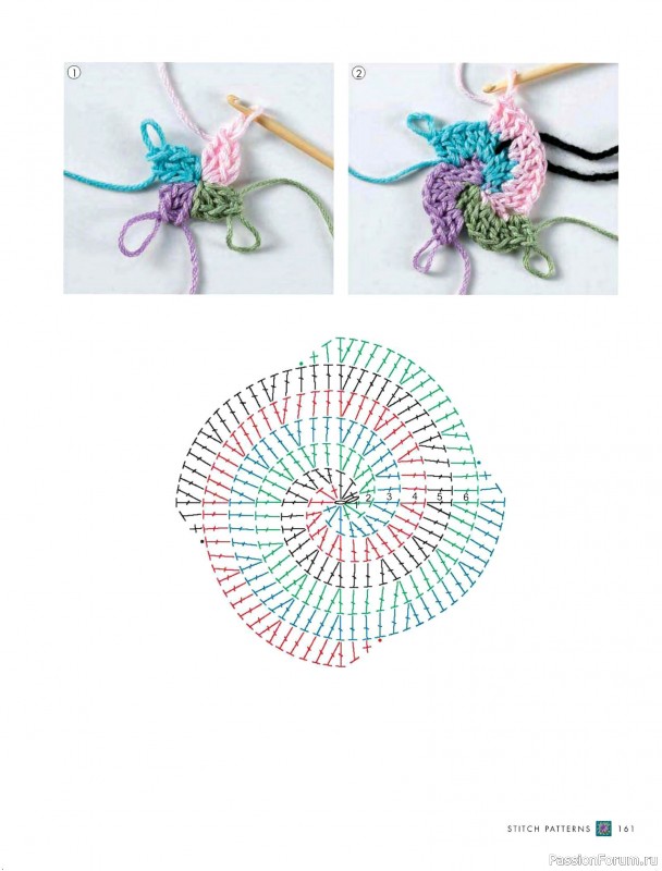 Вязаные проекты в книге «The Complete Photo Guide to Crochet». Часть 2.