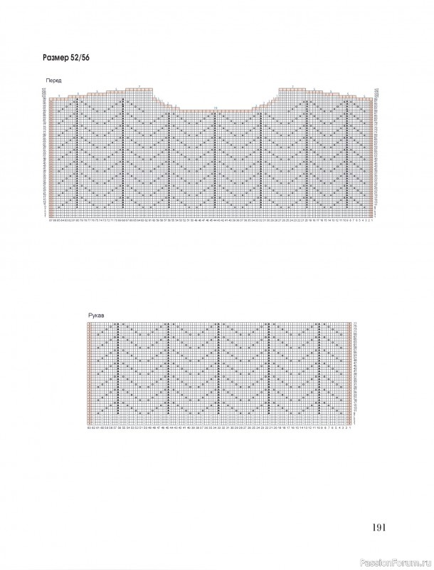 Вязаные проекты в книге &laquo;Тихая роскошь на спицах&raquo;. Часть 2