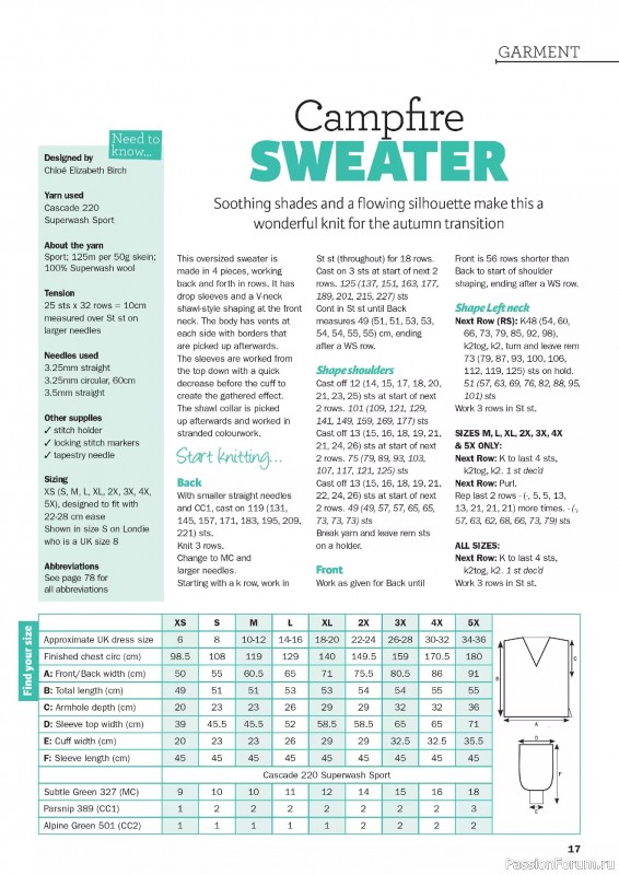 Вязаные проекты в журнале «Knit Now №184 2025»