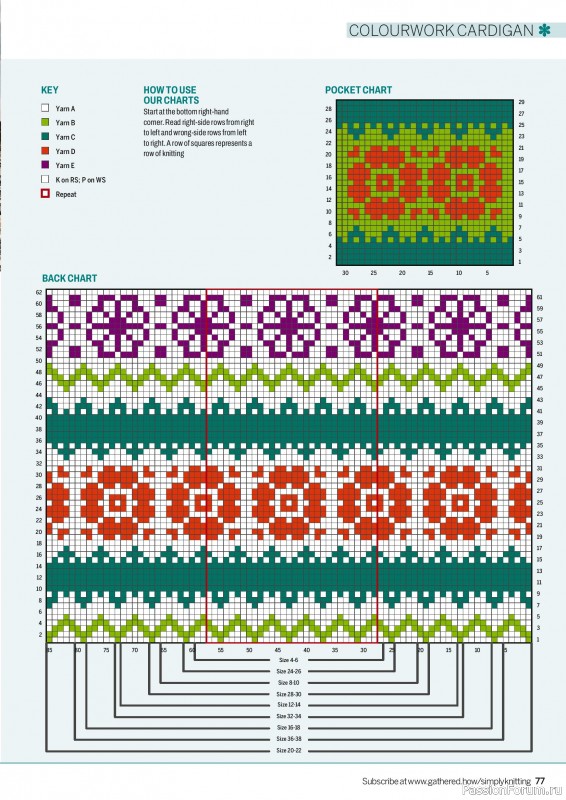 Вязаные проекты в журнале «Simply Knitting №274 2026»
